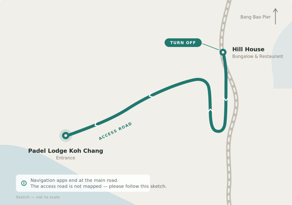 Sketch map showing the turn-off at Hill House Bungalow & Restaurant, the switchback and the access road to the entrance of Padel Lodge Koh Chang.